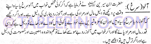 Aaloo