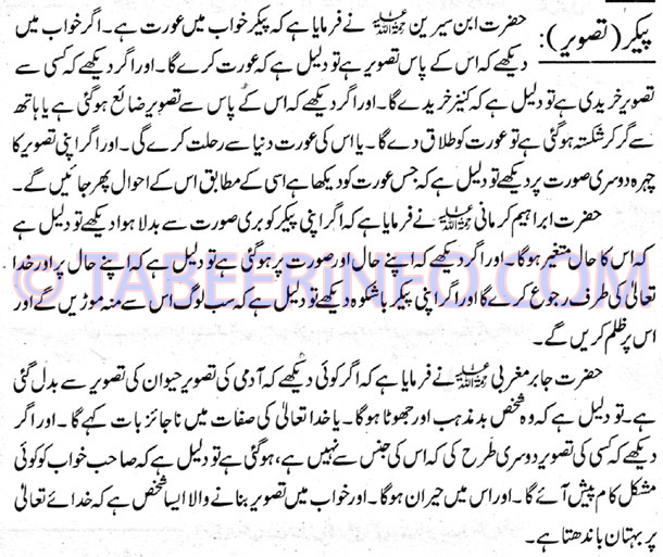 Khwab mein Tasveer Dekhna