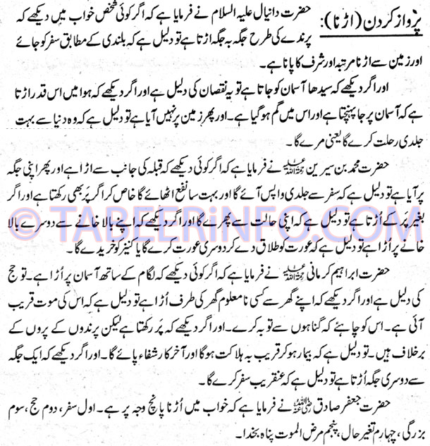 Parwaz-Kardan