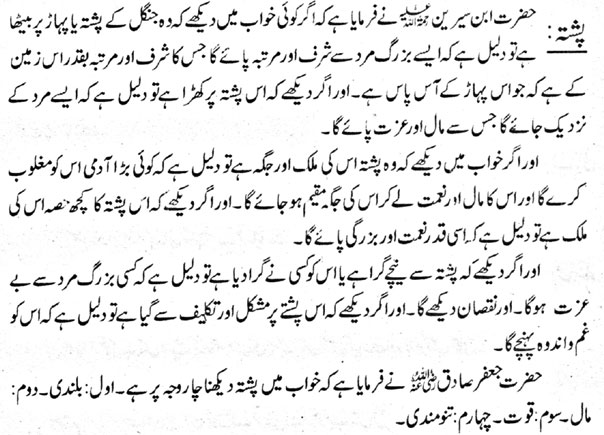 Khwab mein Patila Degchi Dekhna