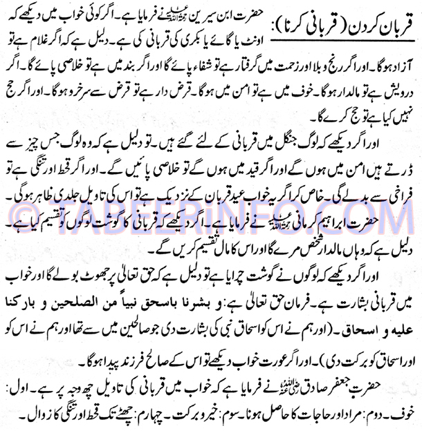 Khwab mein Qurbani Karna Dekhna