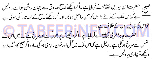 Khwab mein Subah Dekhna